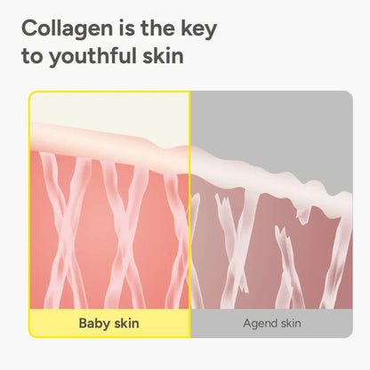 The Complete Collagen Routine