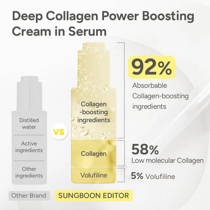 The Complete Collagen Routine